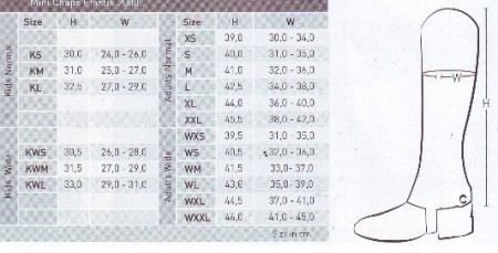 TABULKA DOSPĚLÝCH A DĚTSKÝCH VELIKOSTÍ MINI CHAPSŮ DAILY